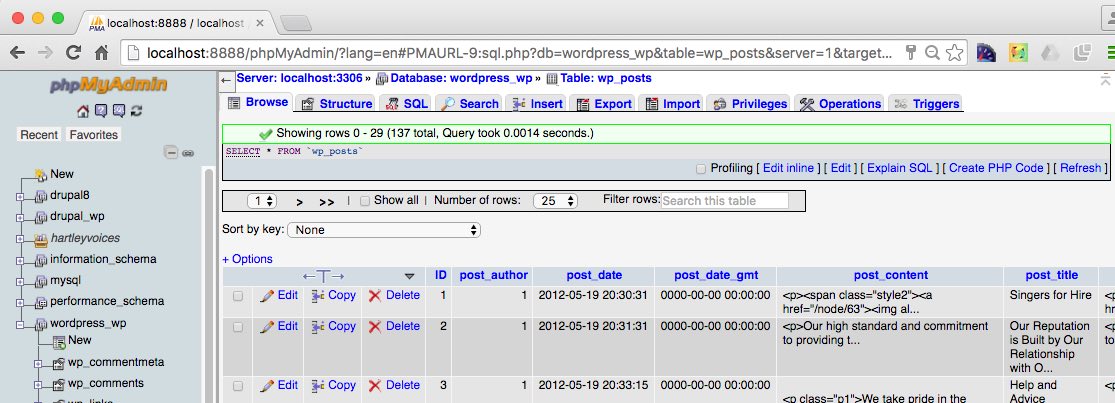 drupal 6 content in the wordpress post table